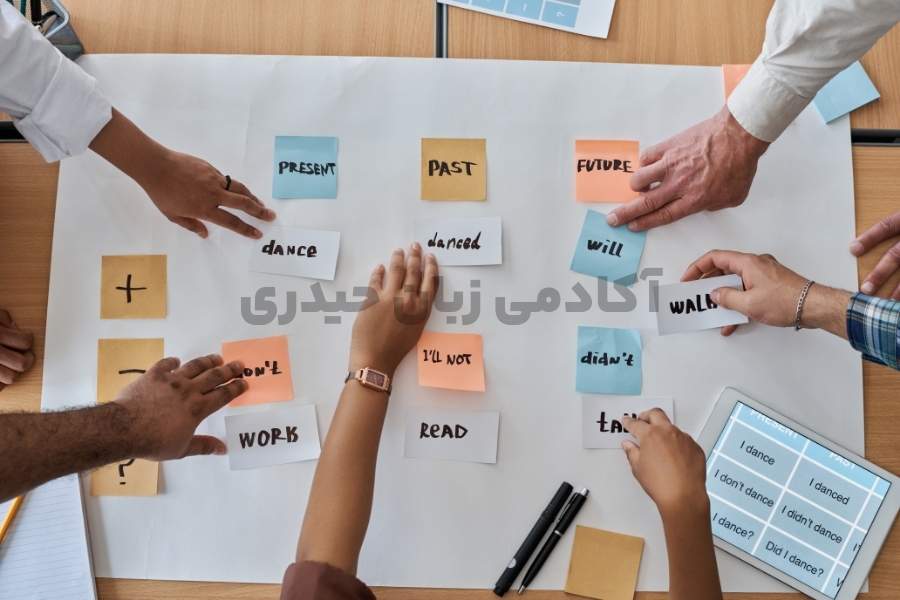 یادگیری اصطلاحات پر کاربرد انگلیسی روزمره، idioms | آکادمی زبان میلاد حیدری